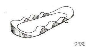 drawing of the pump track